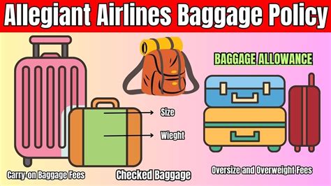 allegiant air military baggage|allegiant airlines military baggage.